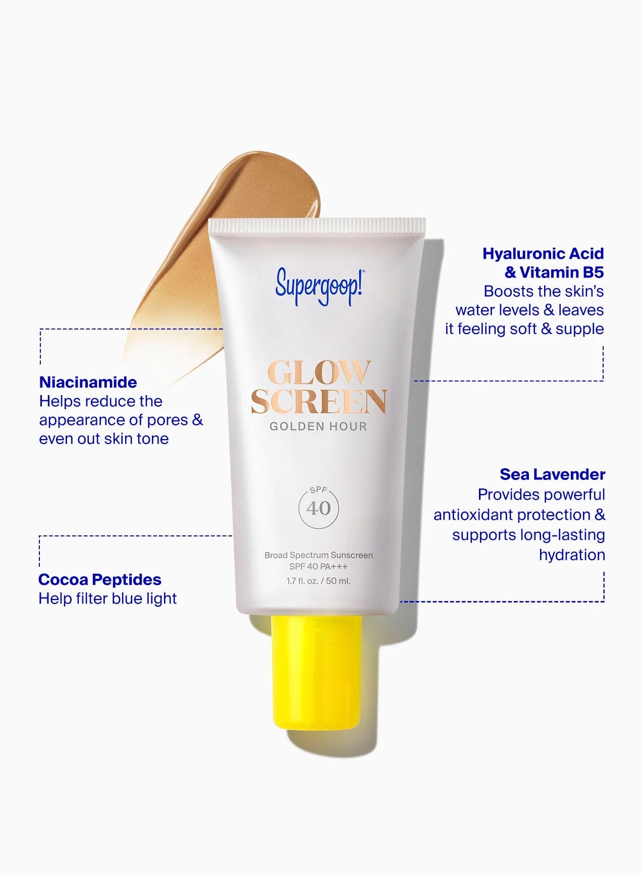 Lo mejor de Supergoop! Set SPF - Imagen 11