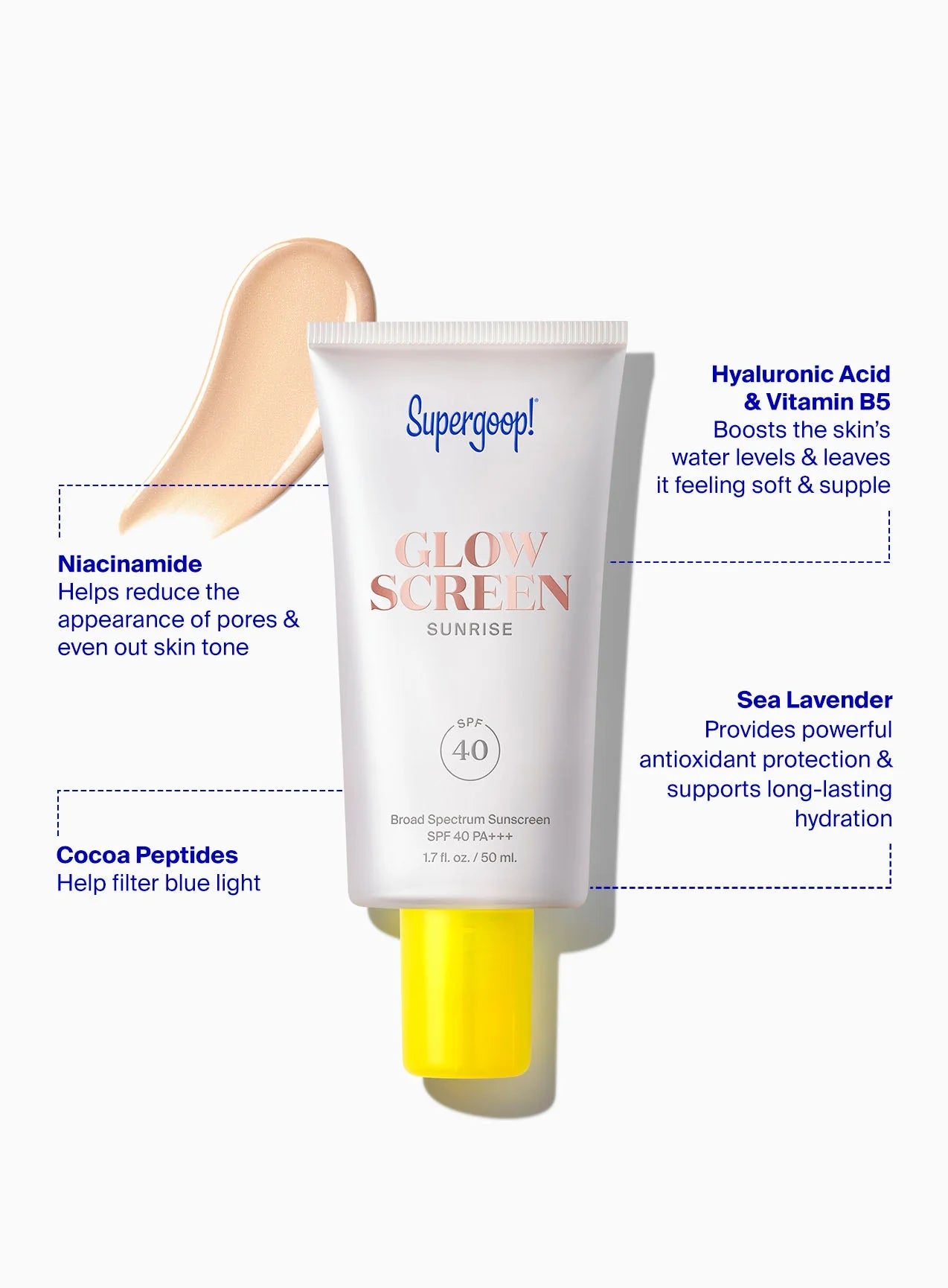 Lo mejor de Supergoop! Set SPF - Imagen 12