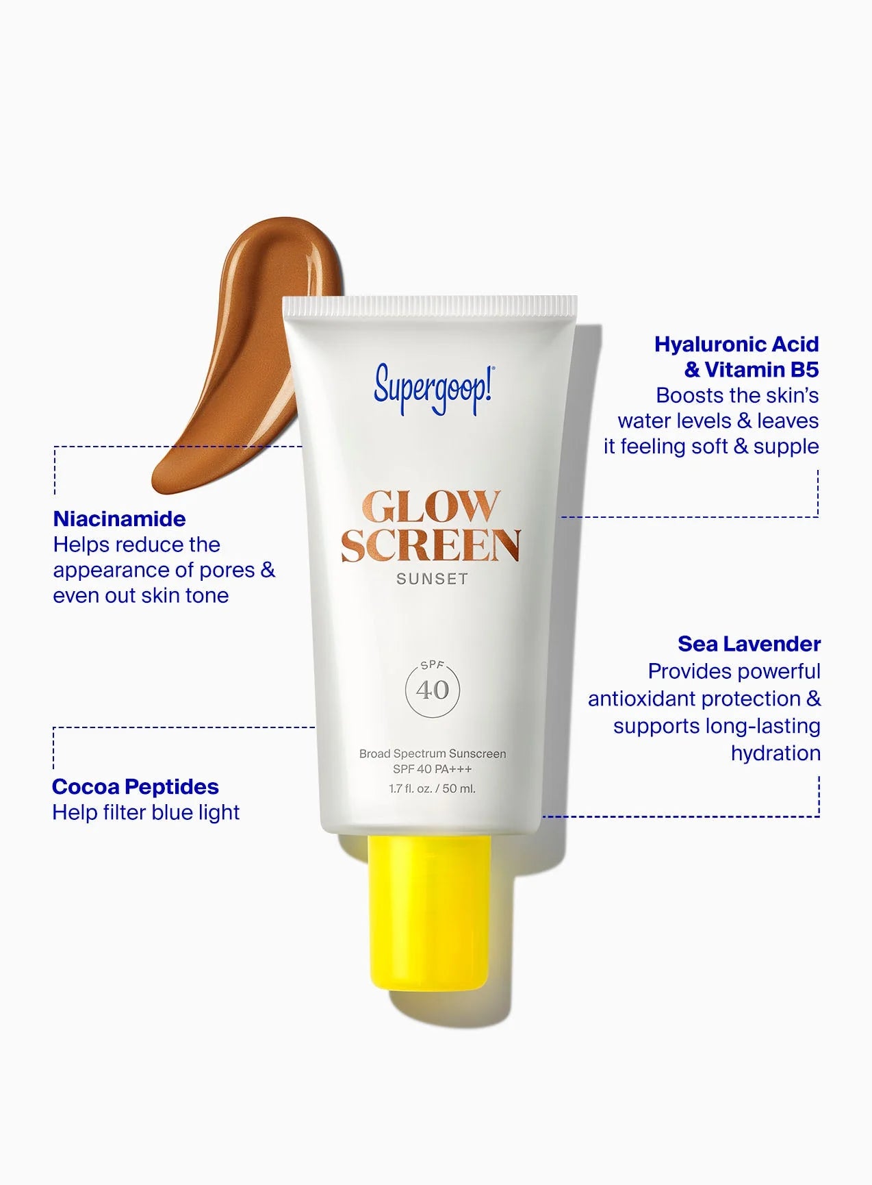 Lo mejor de Supergoop! Set SPF - Imagen 13