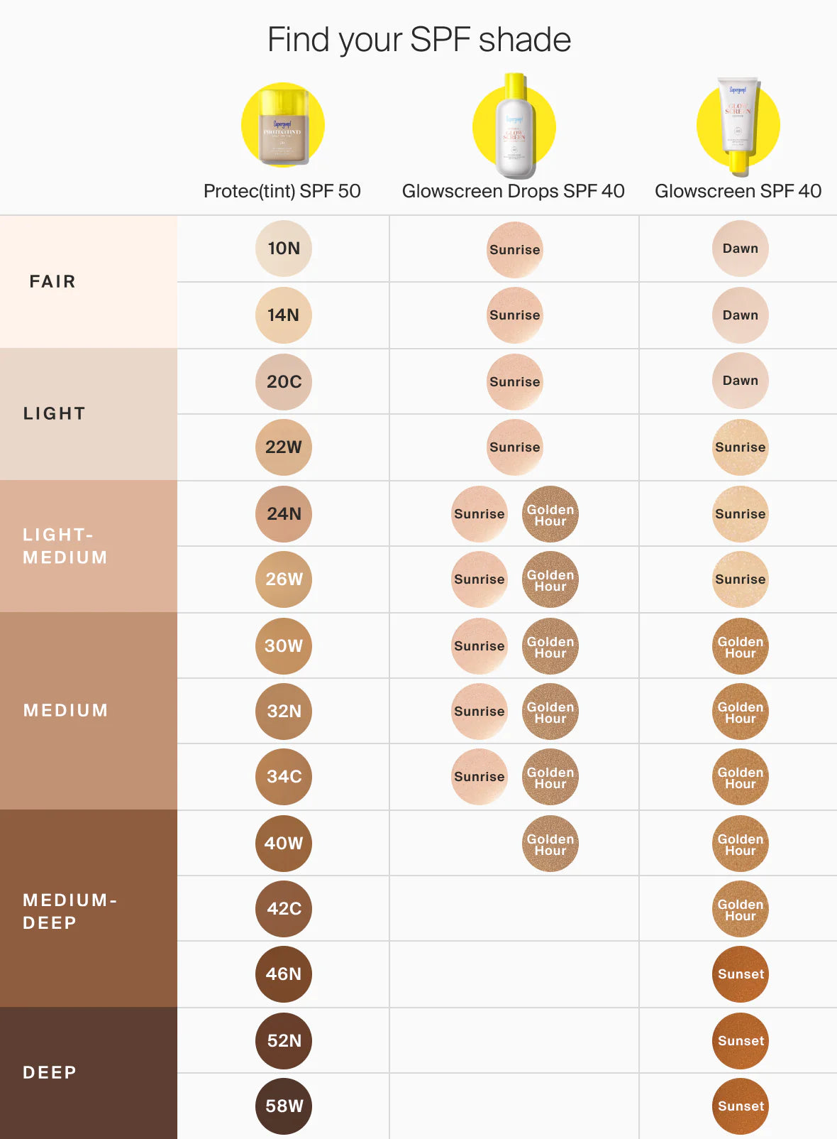 Gotas minerales de brillo suave SPF 40 - Imagen 11